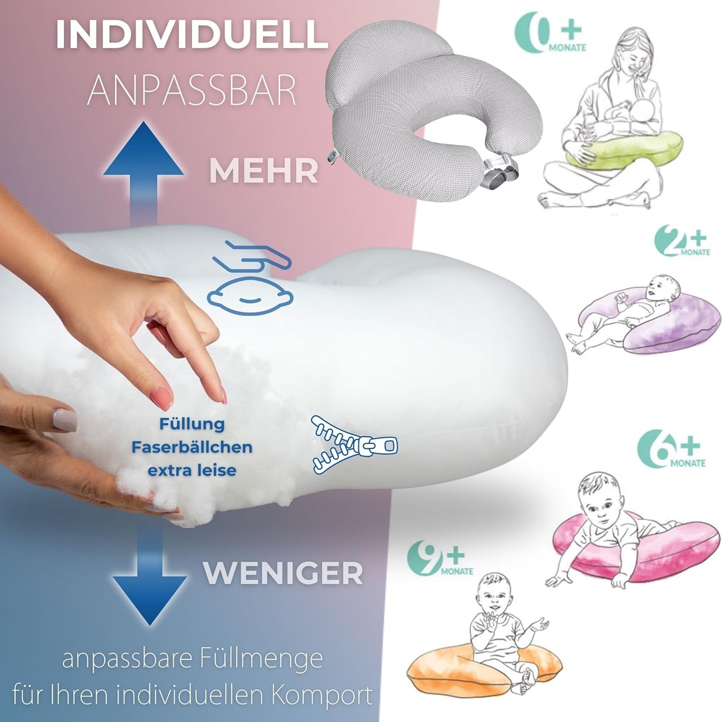Stillkissen Schwangerschaftskissen fรผr Mรผtter und Baby